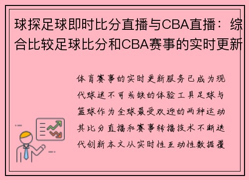 球探足球即时比分直播与CBA直播：综合比较足球比分和CBA赛事的实时更新